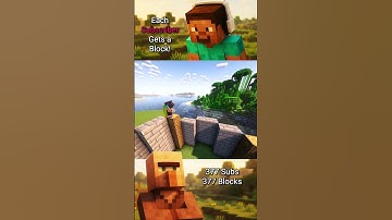 Every subscriber = 1 new block - Part 20 #minecraft #minecraftsurvivalseries100days #lofibeats