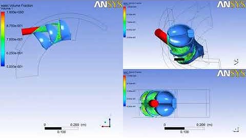 CFD Analysis of Pelton Turbine Bucket