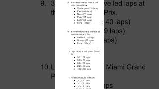 F1 Stats/Facts! #shorts #dailyshorts #F1 #Formula1 #Stats #Facts #MiamiGrandPrix #Miami #fans #fyp
