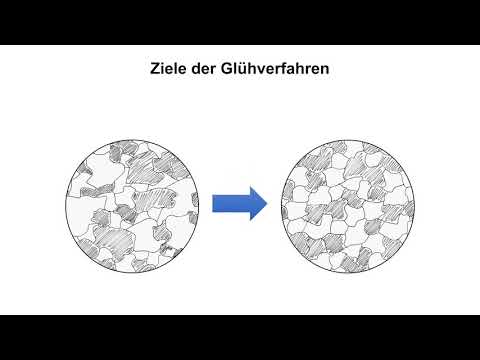 Video: Wie Man Ein Glühen Macht