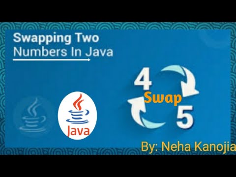 Swapping of 2 variables | using third variable | without using third ...