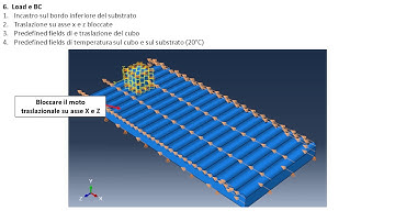 #FEM Simulation - #Tutorial - Heat Generation by Friction - Guida #Italiano - #Abaqus