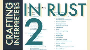 [Rust Programming] Crafting Interpreters: Day 2