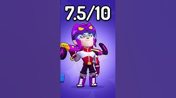 Ranking Mortis Skins #brawlstars #brawlstarsgame #shorts