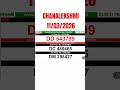 Kerala Lottery DHANALEKSHMI DL 43 Result Today 11 03 2026 RESULT LIVE KeralaLottery Shorts