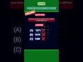 #shorts ll #viralvideo ll #upsc ll #uppcs
