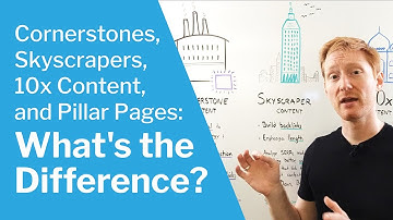 Cornerstones, Skyscrapers, 10x Content, and Pillar Pages: What
