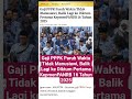 Gaji PPPK Paruh Waktu Kembali ke Ketentuan Lama
