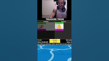 Getting Permanent Buddha!! 🔥🔥