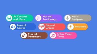 Practical Norwegian Words & Phrases: Music [A1 A2 B1 B2 C1 C2] screenshot 5