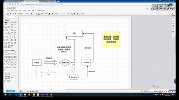 ThinkPHP5与小程序开发实战教程 13 4客户端令牌管理机制（重要）