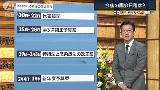 今後の国会日程は？“コロナ”“政治とカネ”論戦へ(2021年1月18日)