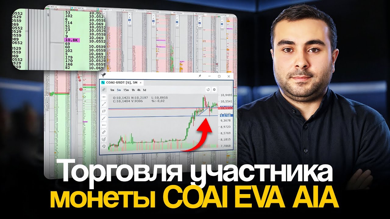 КАК ТОРГОВАТЬ УЧАСТНИКА? | УЧАСТНИК НА COAI EVA AIA | Практика. Скальпинг и ответы на вопросы