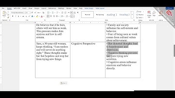 PSY404 Assignment No 01 Solution 2025  Solution || BY VU ASSIGNMENT ||