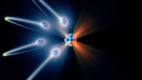 IB Chemistry - Shape and orientation of S and P orbitals explained