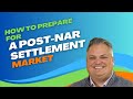How to prepare for a post-NAR Settlement market