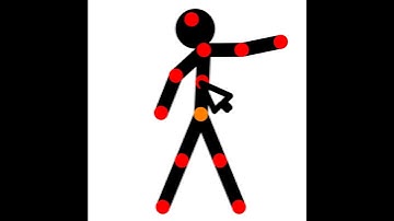 Animator Vs Animation Pivot