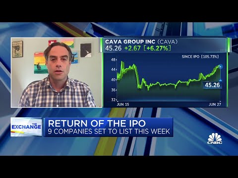 Small-cap IPO listings could encourage larger companies to come to market, says Axios' Dan Primack Episode cover