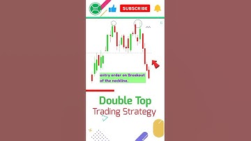 Double top bearish chart Pattern trading strategy | Entry and Exit plans | #invexacademy #shorts
