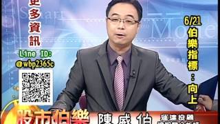 20170621 陳威伯 股市伯樂
