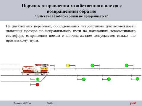 ИДП. Отправление хозяйственного  поезда с возвращением на станцию