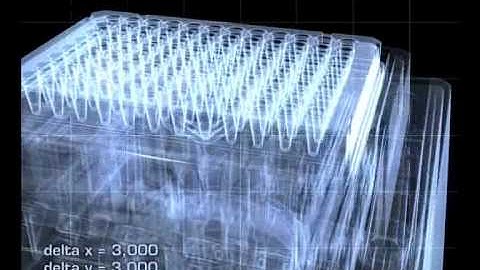 MixMate® – 2D-Mix Control Technology