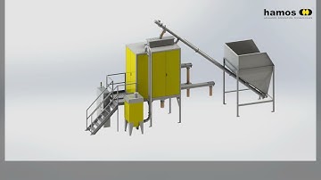 Introducing hamos KWS - electrostatic metal/plastic separator
