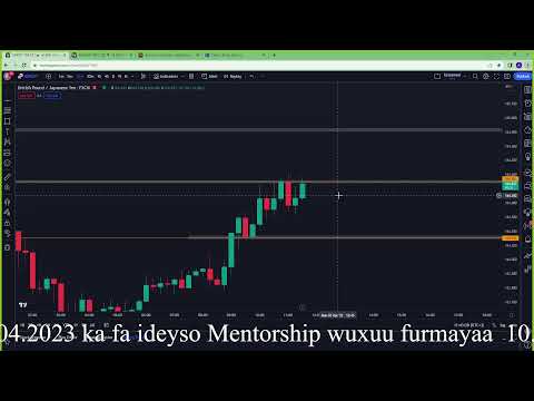 LIVE FOREX TRADING Stream – London Session – April  3th 2023