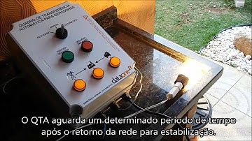 Quadro de Transferência Automática (QTA) e Gerador