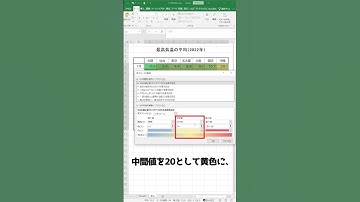 【15秒でわかるExcel】条件付き書式のカラースケールで色の分布を変更するには #Shorts
