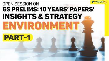 Open Session on GS Prelims : 10 Years