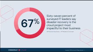 DataCon Webinar Series: Disaster Recovery on Demand: A Survival Guide by the University of Canberra