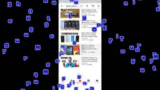 Battery Drain Charging Test Oppo F7
Vivo Y53i
Panasonic P100
Yezz Epic T
Sharp R1S