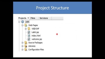 Write a Java JSP program which uses jsp:include and jsp:forward action to display a Webpage.
