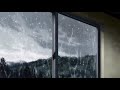 Kodaline “All I want” but it’s played in another room and it’s raining. (Use headphones)