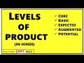 PRODUCT LEVELS IN HINDI BY PHILIP KOTLER || MARKETING MANAGEMENT || BBA 3rd / Bcom / MBA || ppt