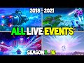 ALL FORTNITE LIVE EVENTS Seasons 1-16 (2018 to 2021) - Storyline Events!