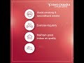 World Lung Day | KIMS CHAKRA CANCER CENTRE