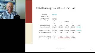 Managing Buckets