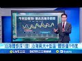 寒流襲台