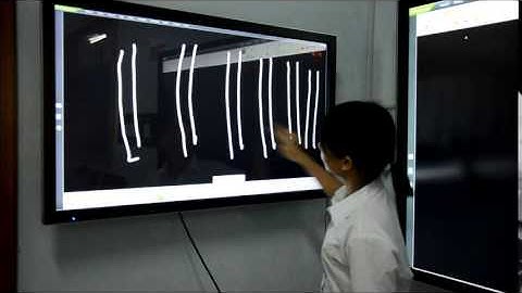 Riotouch LED Multi touch monitor