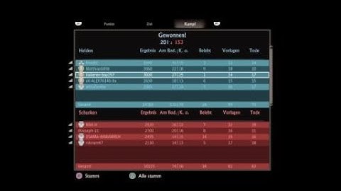 {UC4 RKOTH} My last Video...... (DESCRIPTION IMPORTANT)