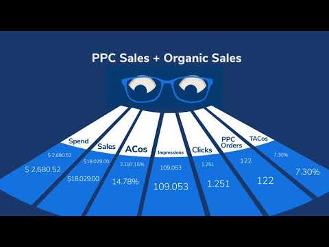 Adtomic by Helium 10: A New PPC Solution For Amazon Sellers