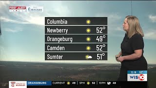 FIRST ALERT: Warmer today with gusty winds this afternoon into tonight