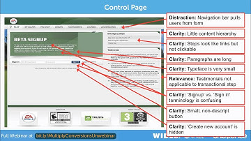 Determine What Landing Page Elements to A/B Test Using LIFT