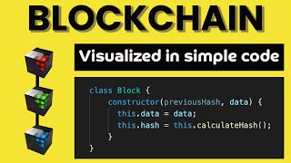Blockchain Code Visualized in simple Javascript