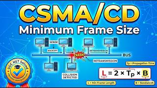 UGC NET Computer Science - CSMA/CD Minimum Frame Size