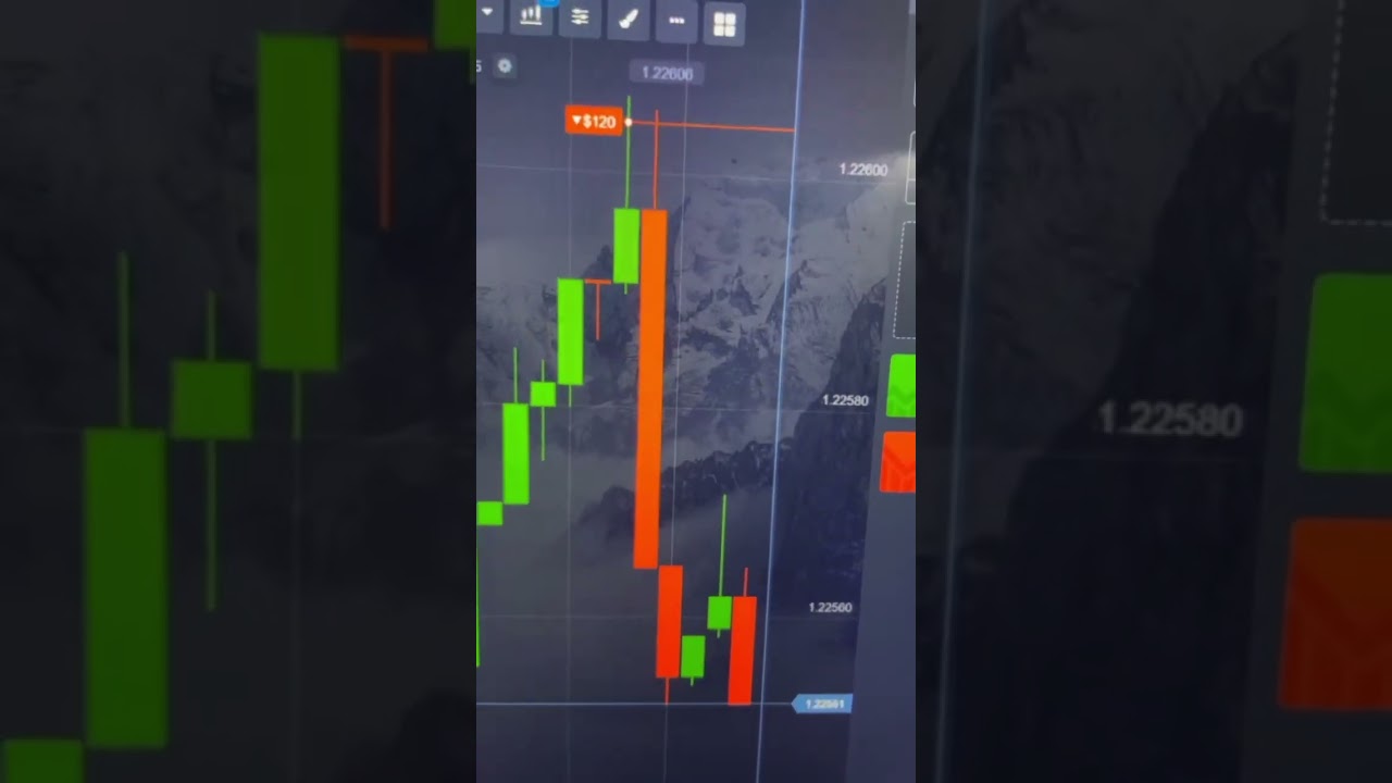 Best Binary Trading Indicator for Beginners The Pro Thunder V8🔥🔥🔥Задоров