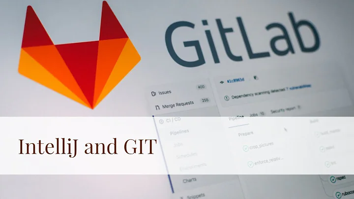 How to Commit and Push your code in GIT using IntelliJ IDEA