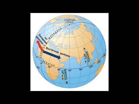 Видео: §15 "Географические координаты" (1), География 5-6 классы, Полярная звезда